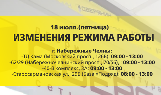 Изменения режима работы