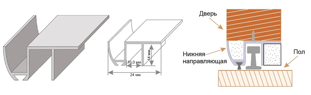 Направляющая НИЖНЯЯ для раздвижных дверей, длина 2 м.